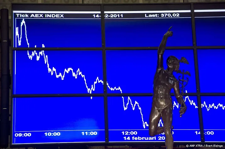 AEX sluit flink hoger na toenadering China en VS