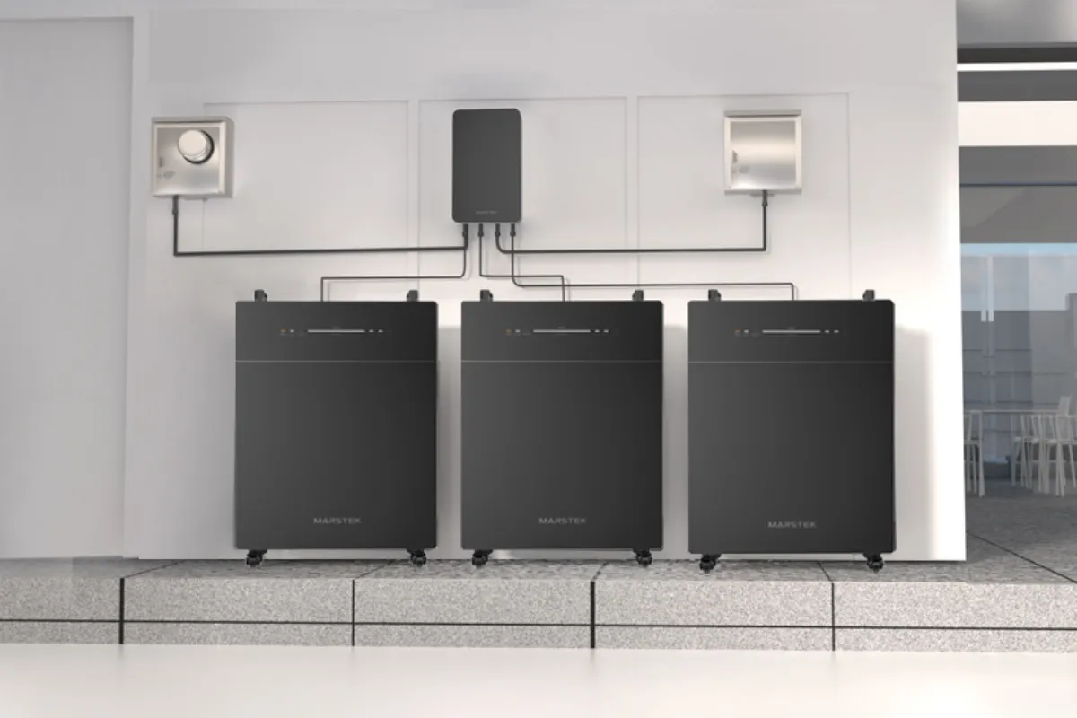 pluginthuisbatterijnederland