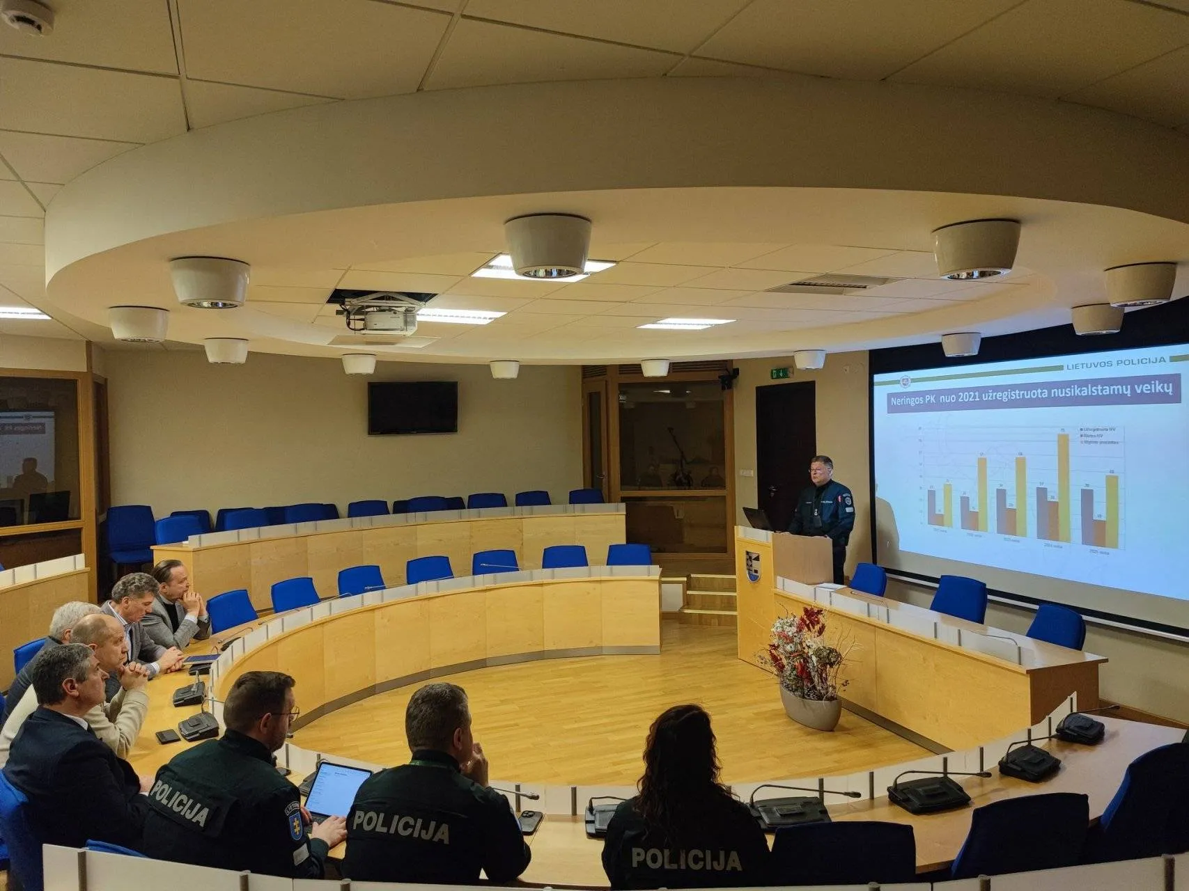 Policija pristatė praėjusių metų veiklos rezultatus