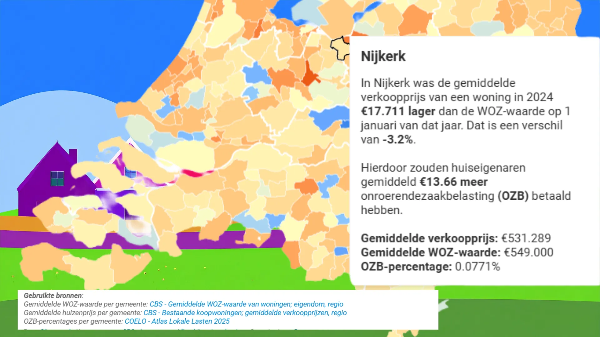 2026-02-11 woz waarde 2025