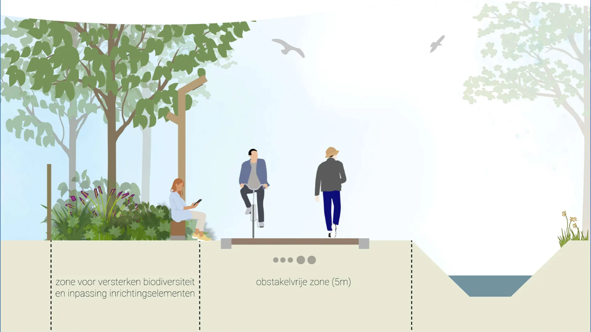 2026-02-24 havenlijn