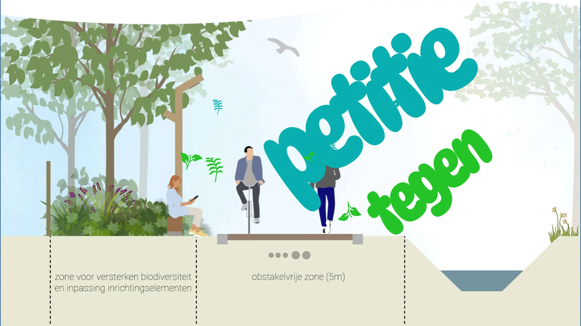 2026-03-04 havenlijn tegen