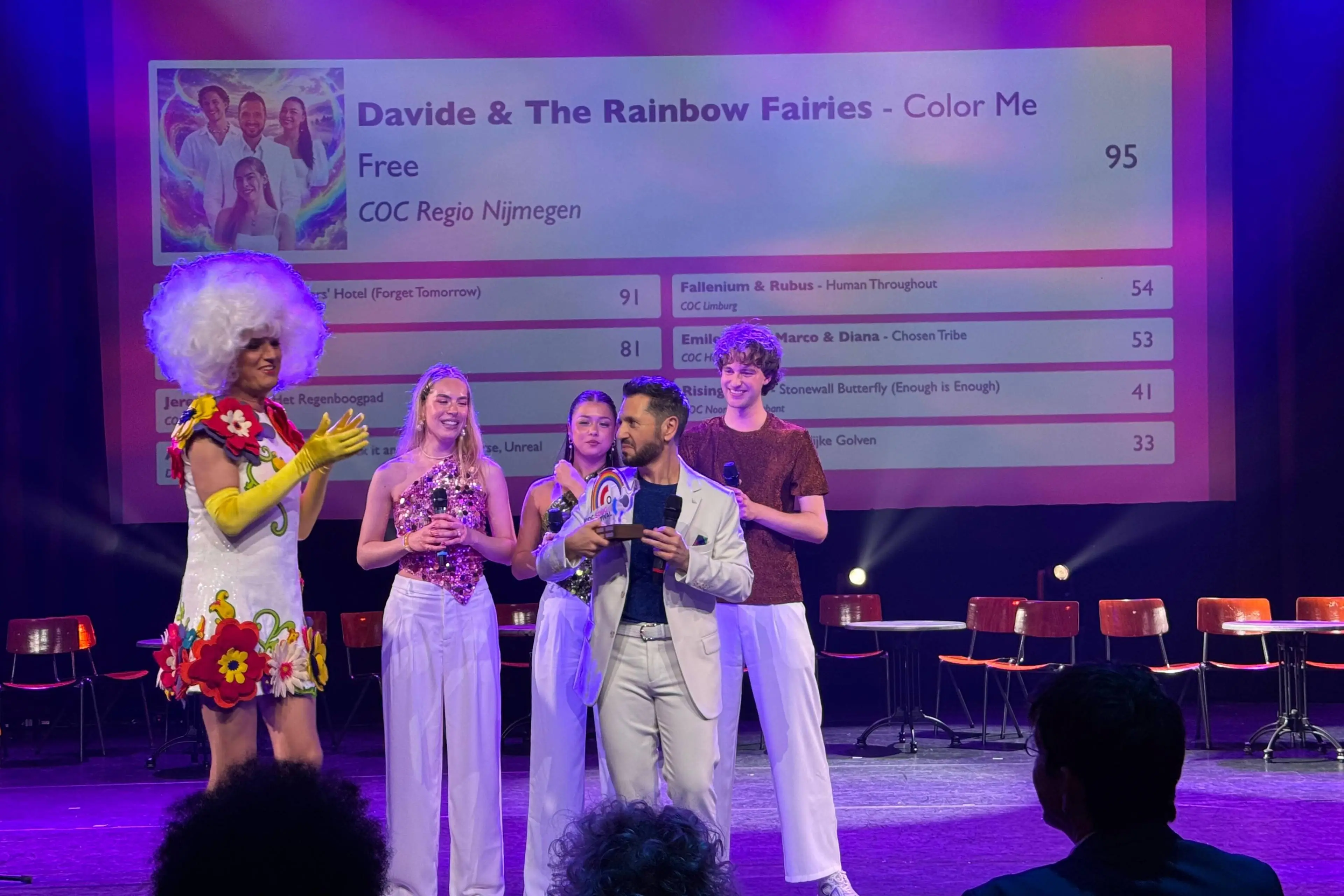 COCSF2026_WinnaarMetTrofee_FotoMichaelNagelkerke