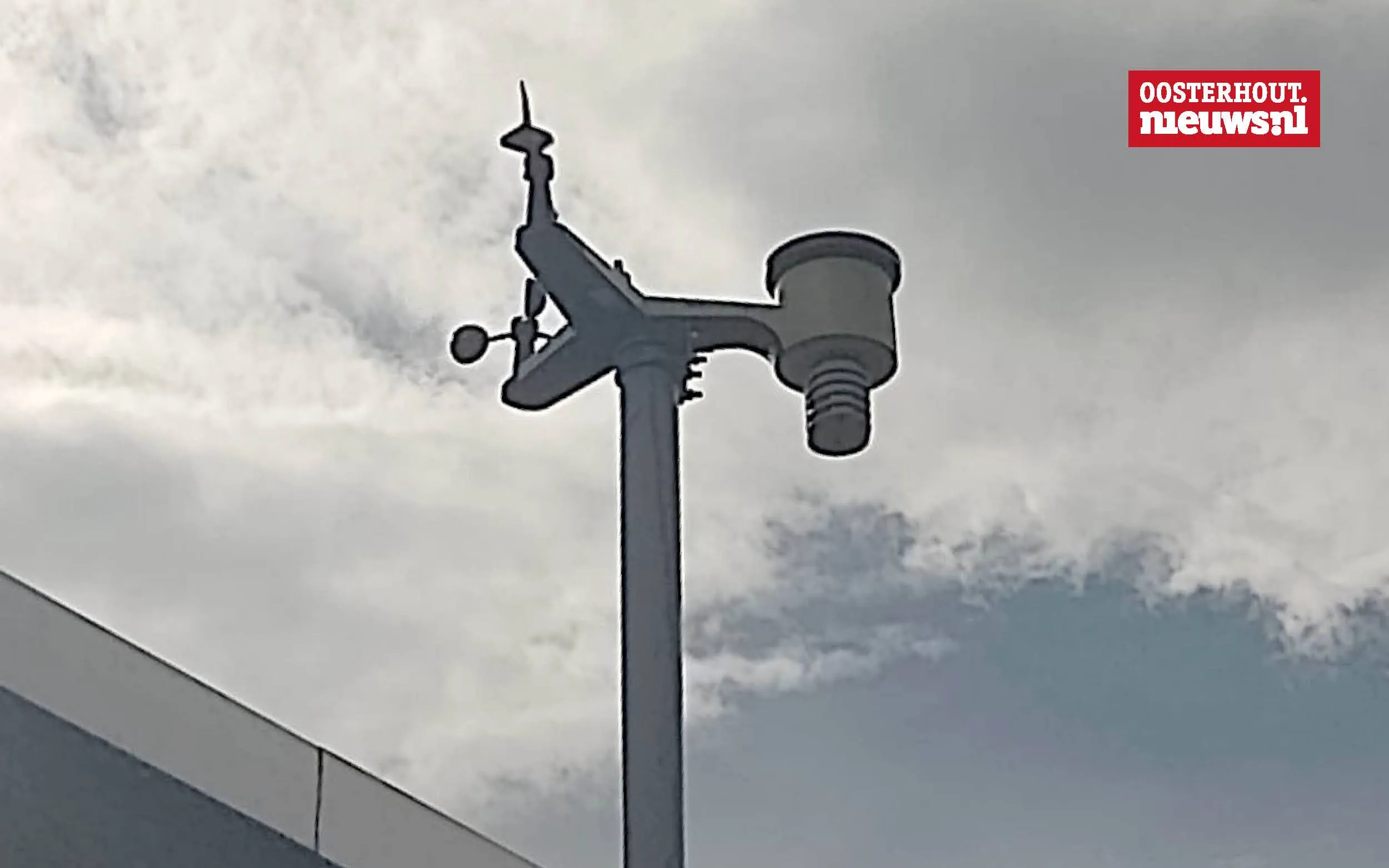 _Weerstation