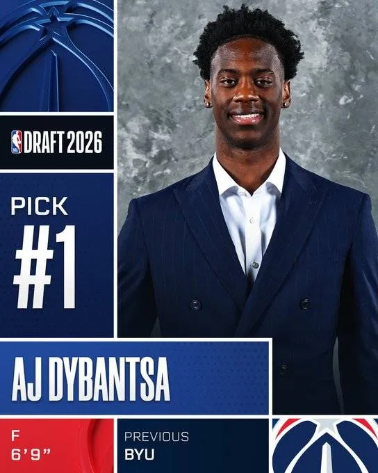 dybantsa1