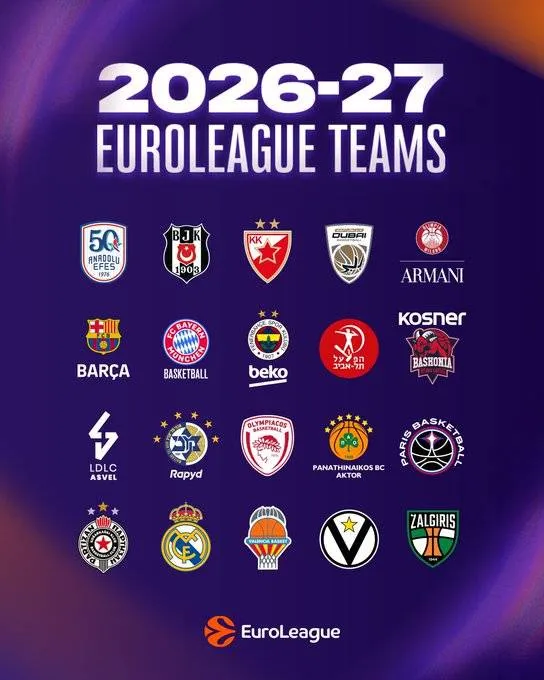 euroleague teams 26-27