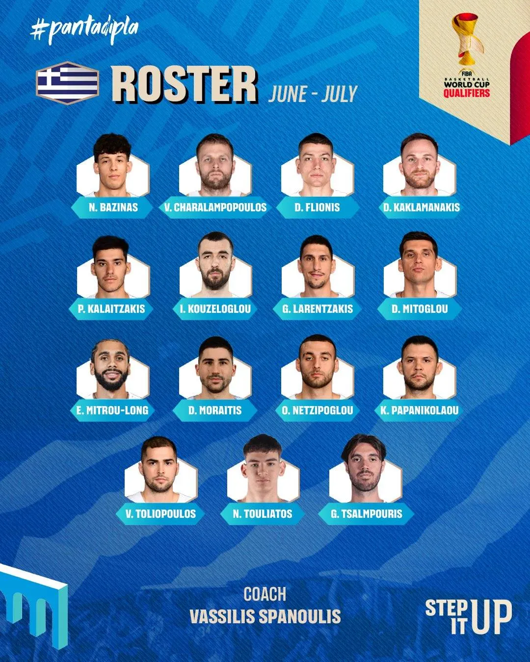 grecia fiba