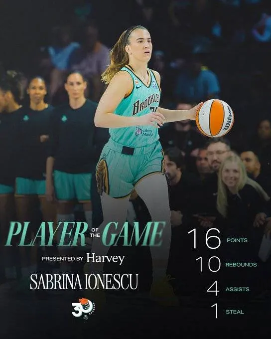 sabrina ionescu