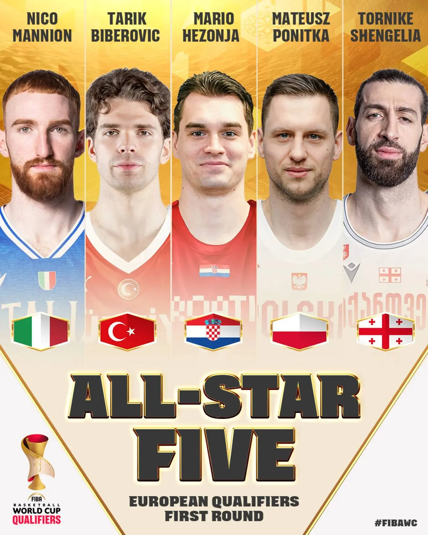 all star con Mannion