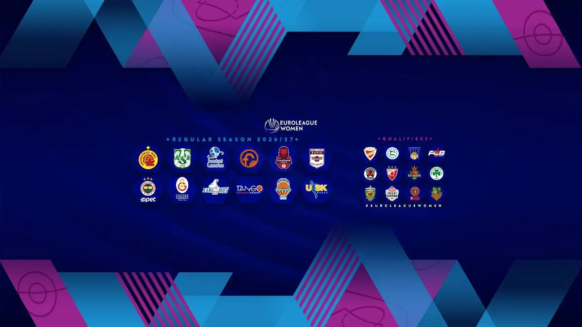 euroleague teams 26-27