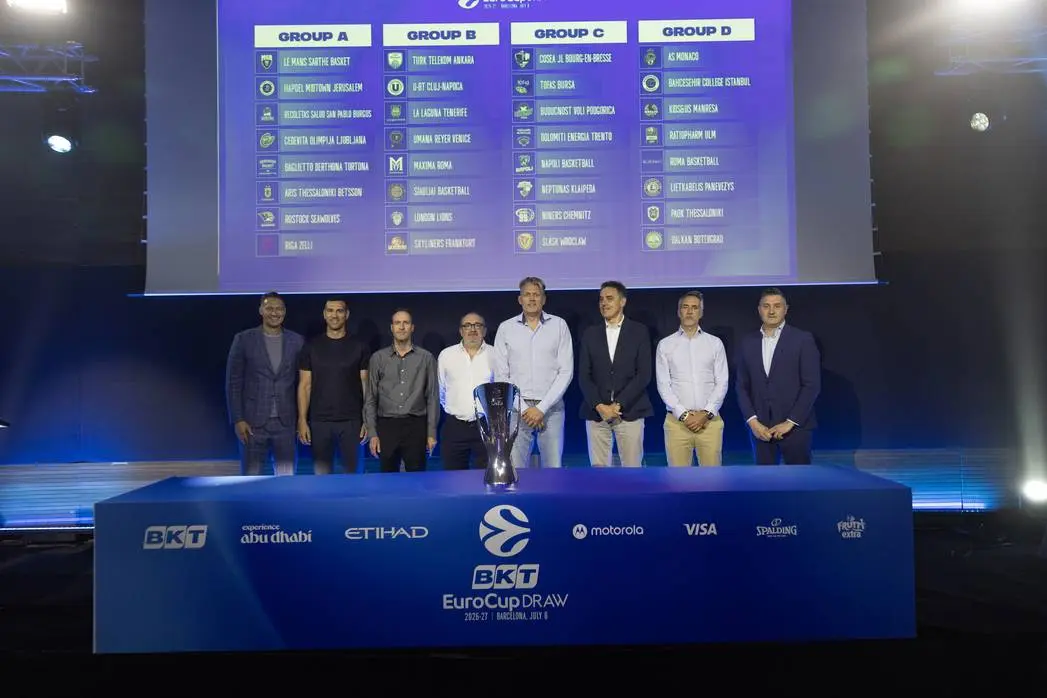 picchi eurocup
