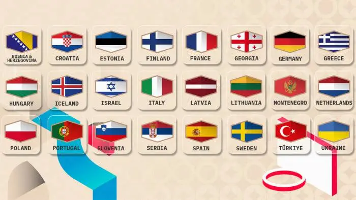 secondo turno europa