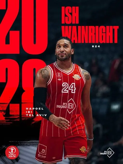 wainright hapoel