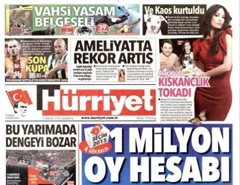 media turkije