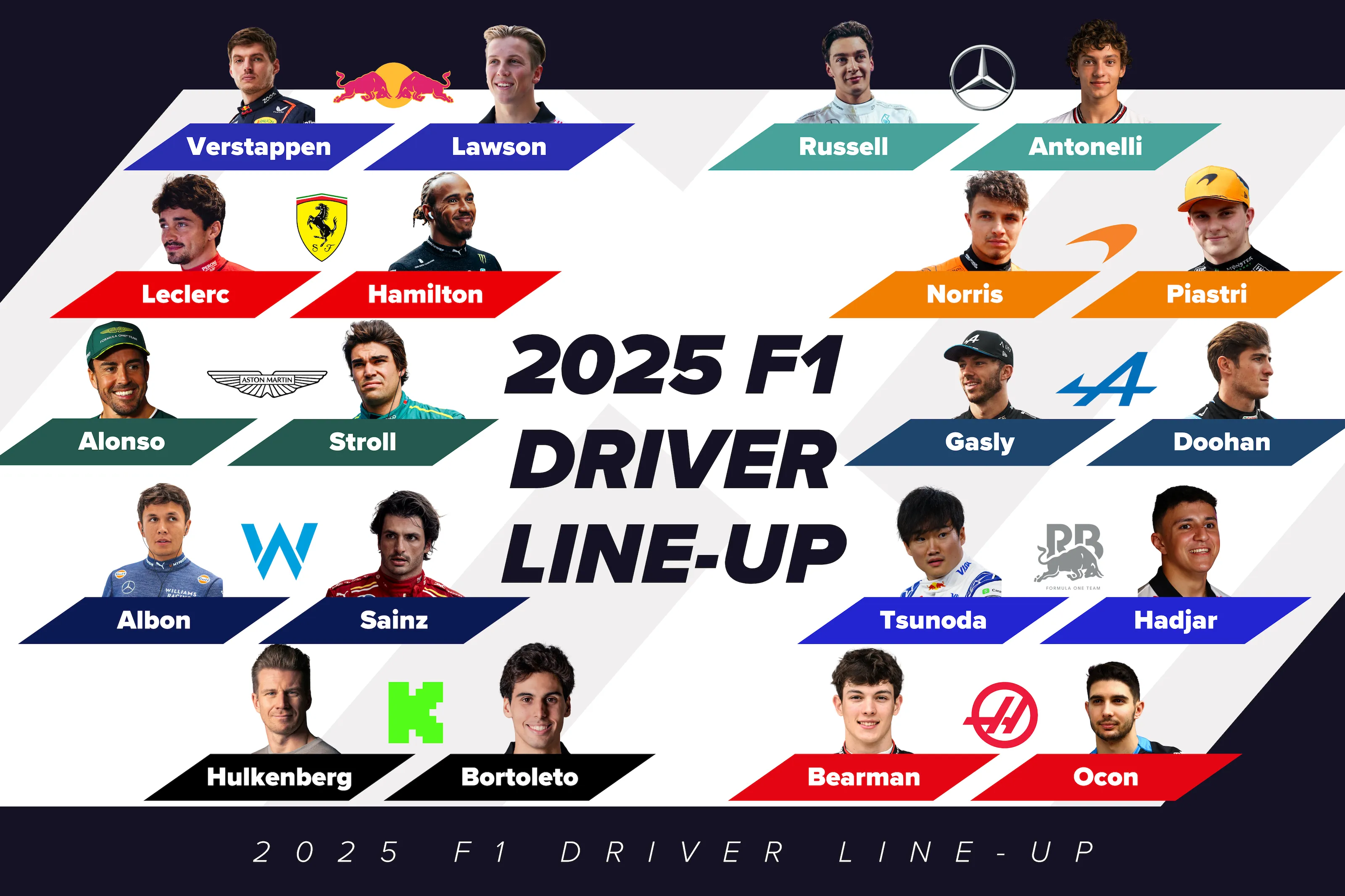 2025 f1 driver line up