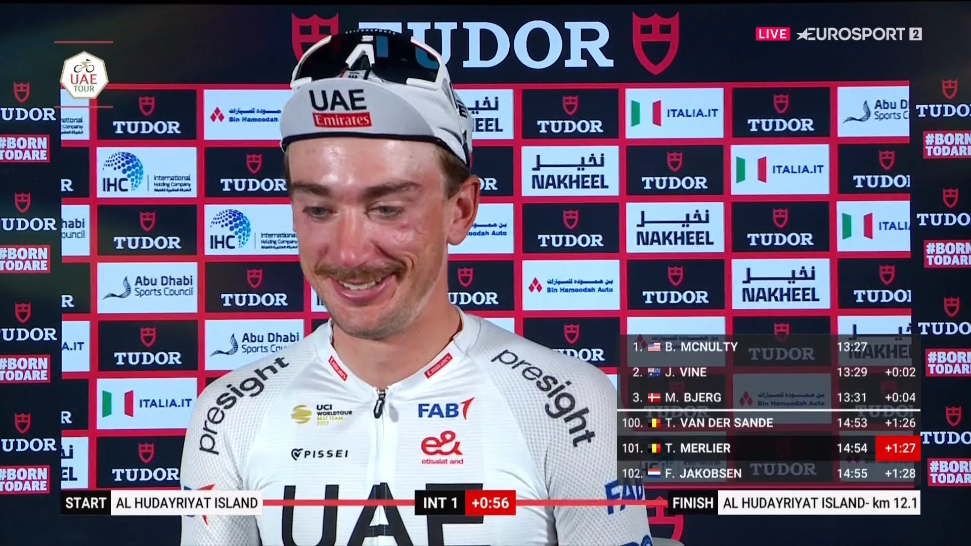 UAE Team Emirates 1-2-3: Brandon McNulty siegt auf der 2. Etappe der Tour 2024 vor Jay Vine und Mikkel Bjerg; Rainer Kepplinger hervorragender Fünfter