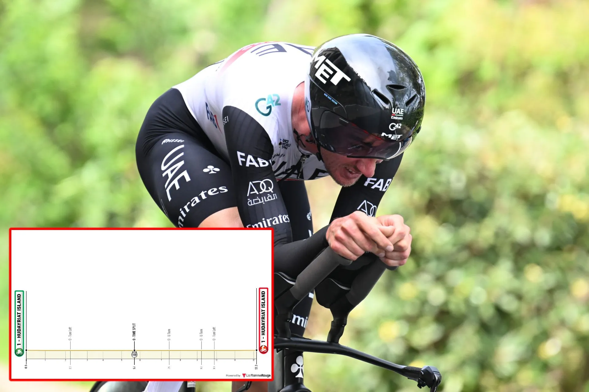 VORSCHAU | UAE Tour 2024 Etappe 2 - Kampf um die Gesamtwertung beginnt; Mikkel Bjerg ist der Hauptfavorit beim windigen Zeitfahren