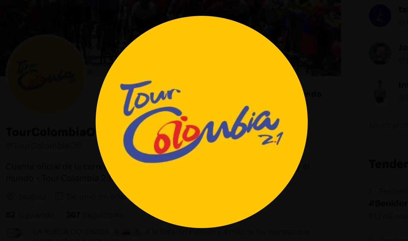 Route der Tour Colombia 2024