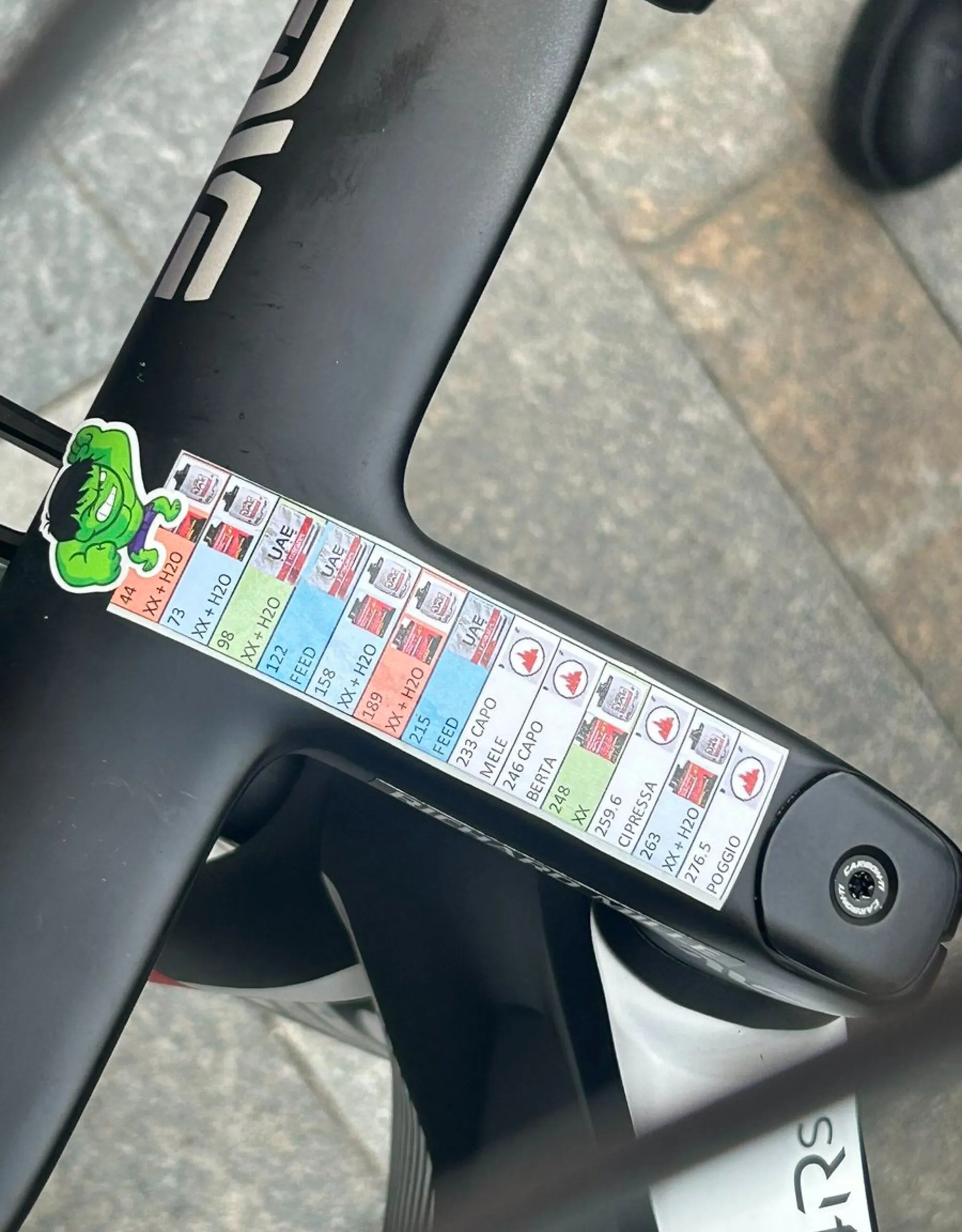 Tadej Pogacars Geheimwaffe ist nicht nur die Tretkraft, sondern auch ein farblich gekennzeichneter Ernährungsstreifen am Fahrrad!