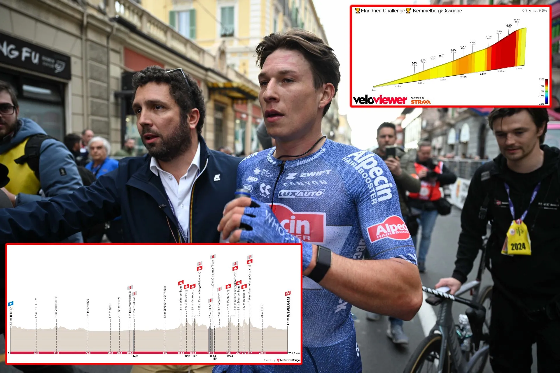 VORSCHAU | Gent-Wevelgem 2024 - Können Mathieu van der Poel und Jasper Philipsen das Feuerwerk von Milano-Sanremo 2024 wiederholen?