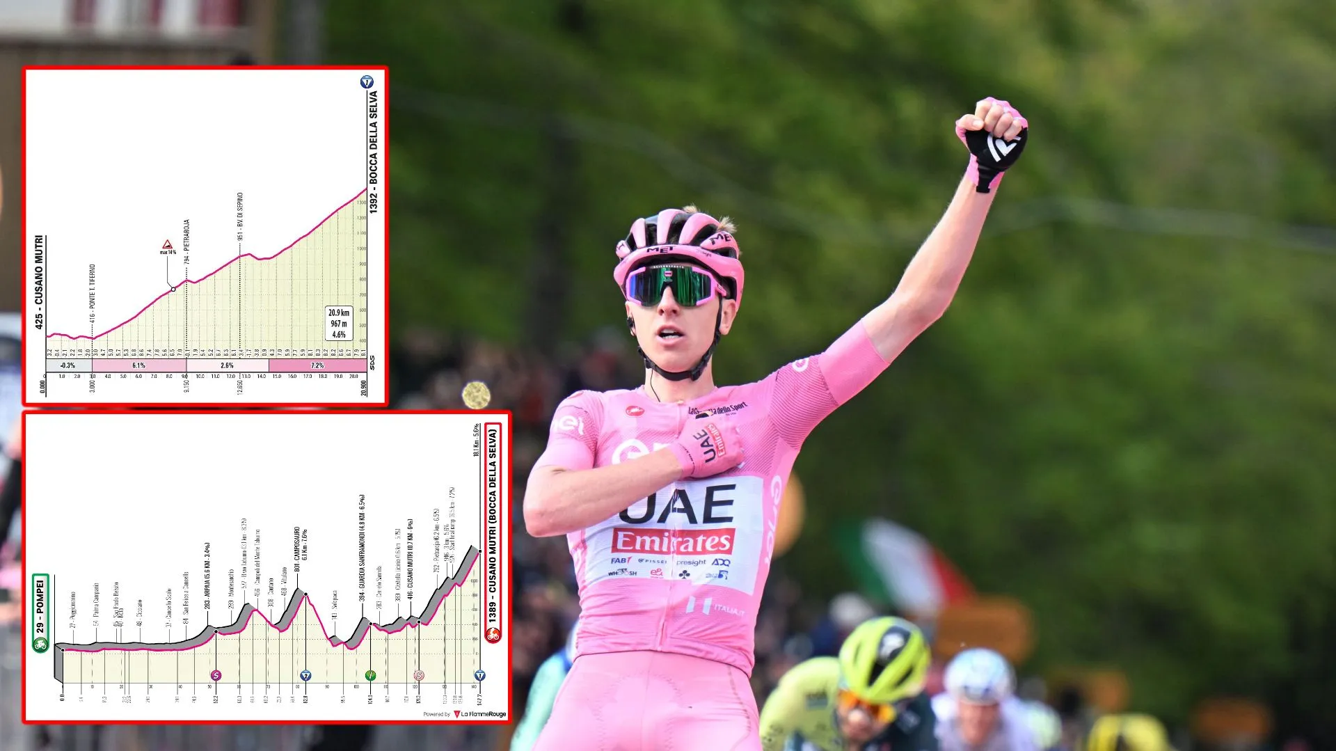 VORSCHAU | Giro d'Italia 2024 Etappe 10 - Bergankunfts Hattrick für Pogacar möglich?