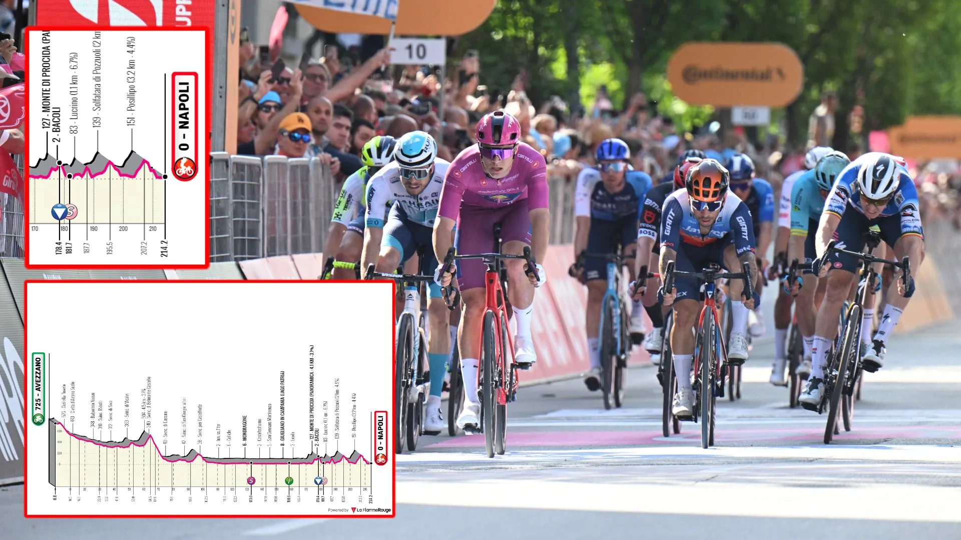 VORSCHAU | Giro d'Italia 2024 Etappe 9 - Ein Tag für Sprinter, aber es kann ganz anders kommen