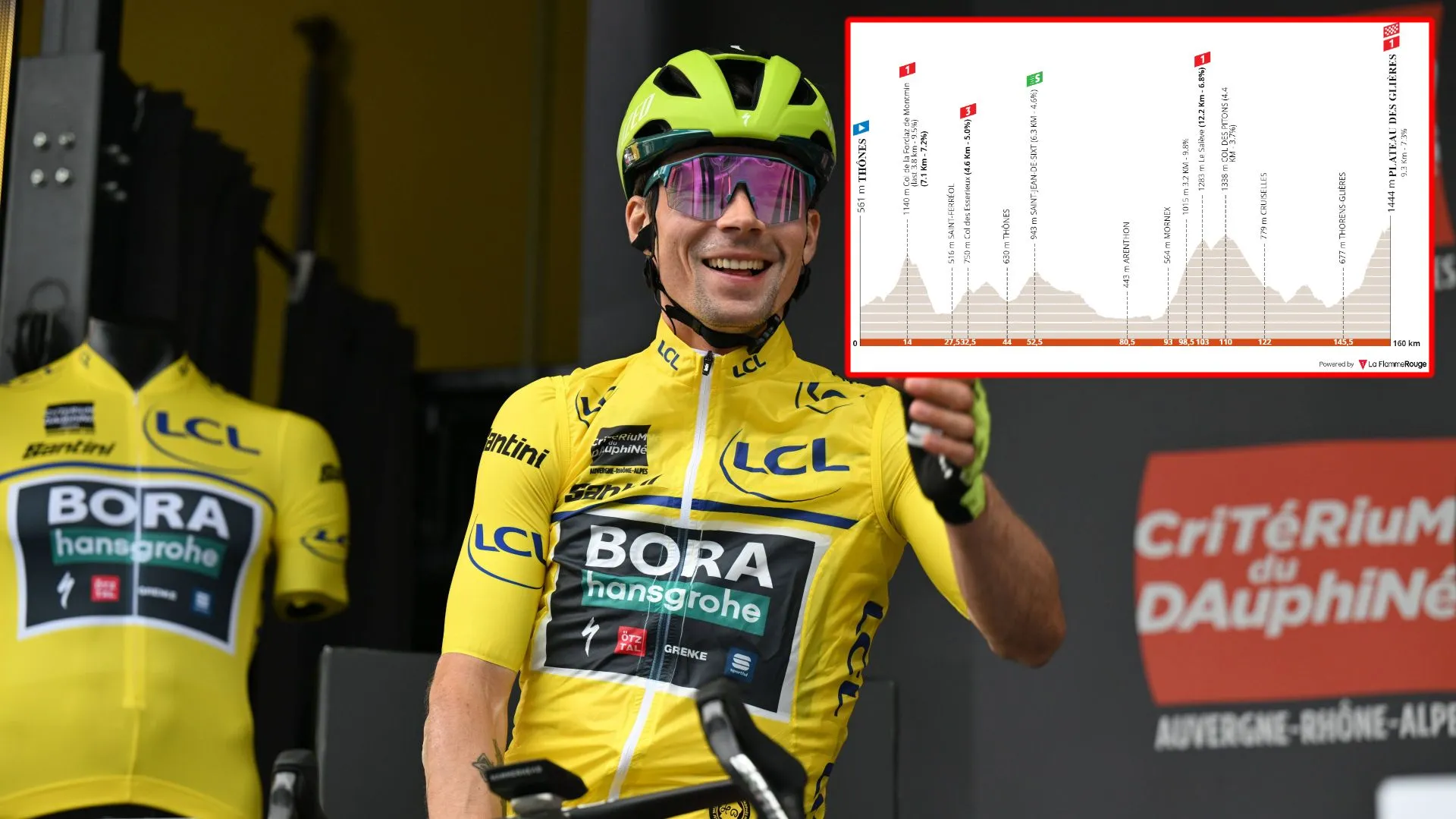 VORSCHAU | Criterium du Dauphine 2024 Etappe 8 - Roglic-Sieg zum Greifen nah