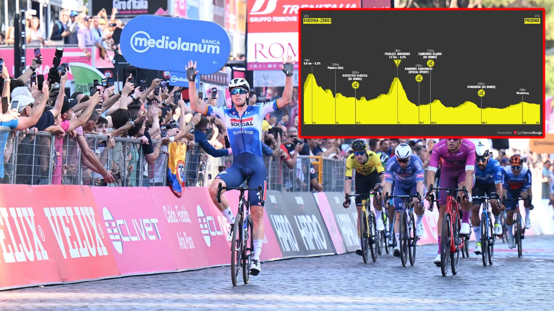 VORSCHAU | Polen-Rundfahrt 2024 Etappe 4 - Merlier, Pedersen, Kooij und Bauhaus unter den Top-Sprintern für den erwarteten Massensprint