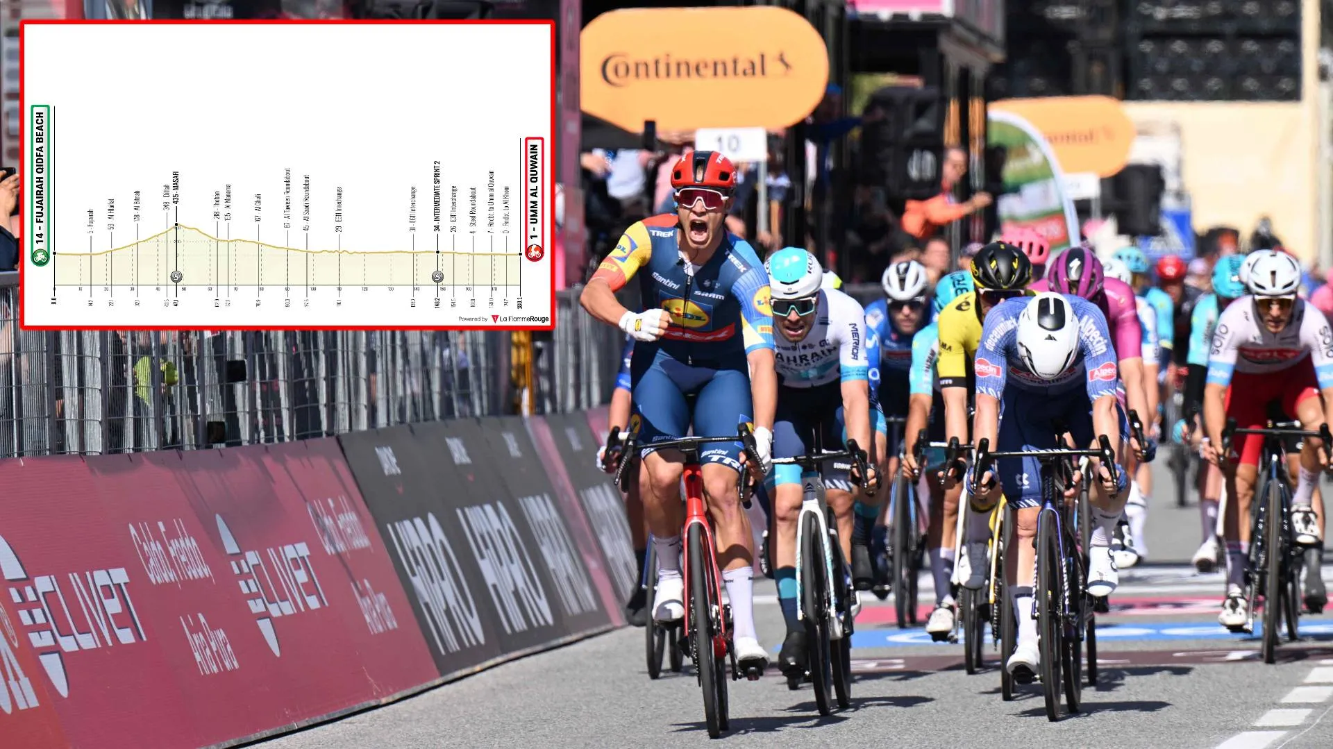 VORSCHAU | UAE Tour 2025 Etappe 4 - Milan, Merlier und Philipsen kämpfen um zweiten Sprintsieg