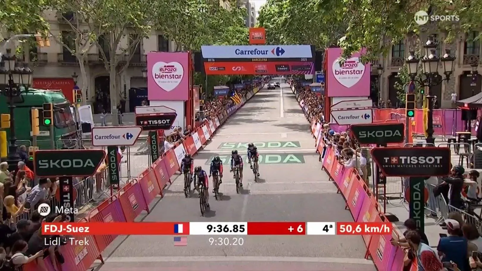 LIDL-Trek gewinnt Auftakt der La Vuelta Femenina 2025 im Mannschaftszeitfahren