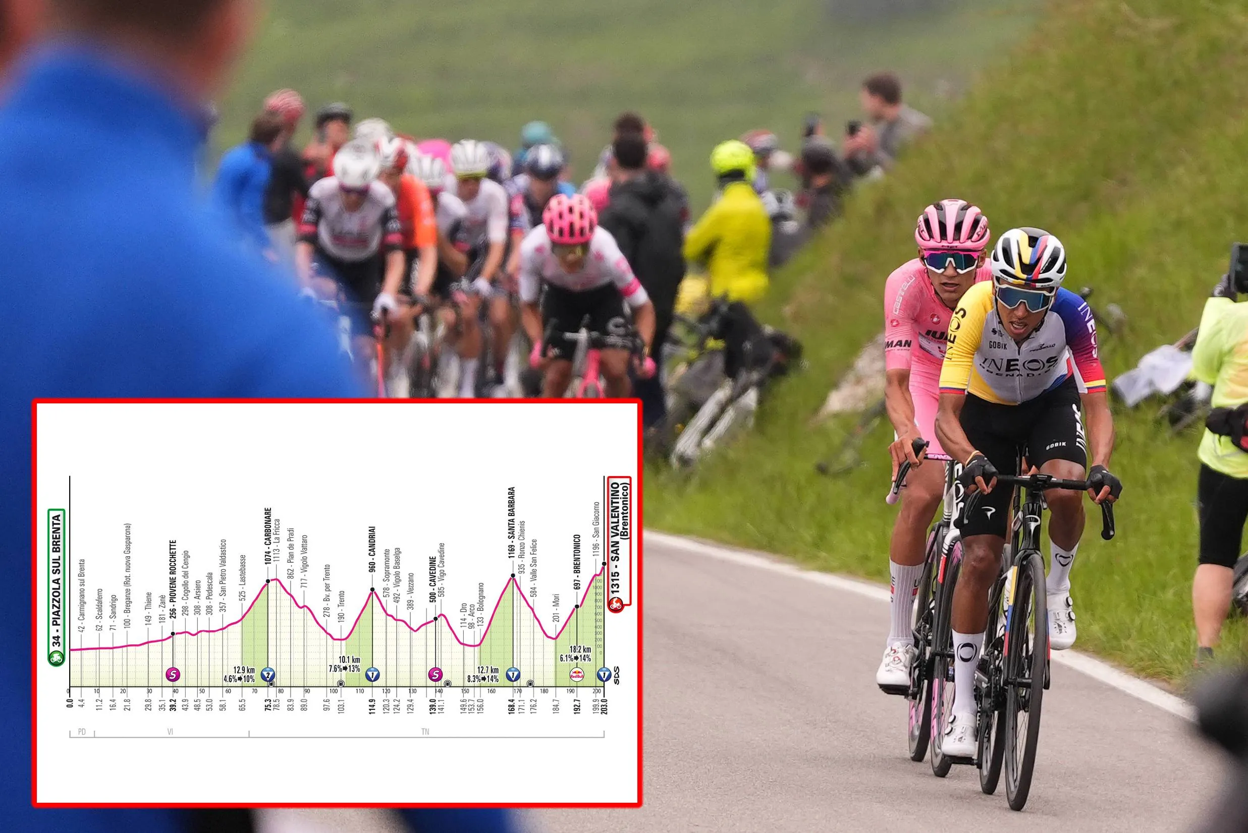 VORSCHAU | Giro d’Italia 2025, Etappe 16 – Der erste große Prüfstein der Schlusswoche: 4700 Höhenmeter und die härteste Bergankunft