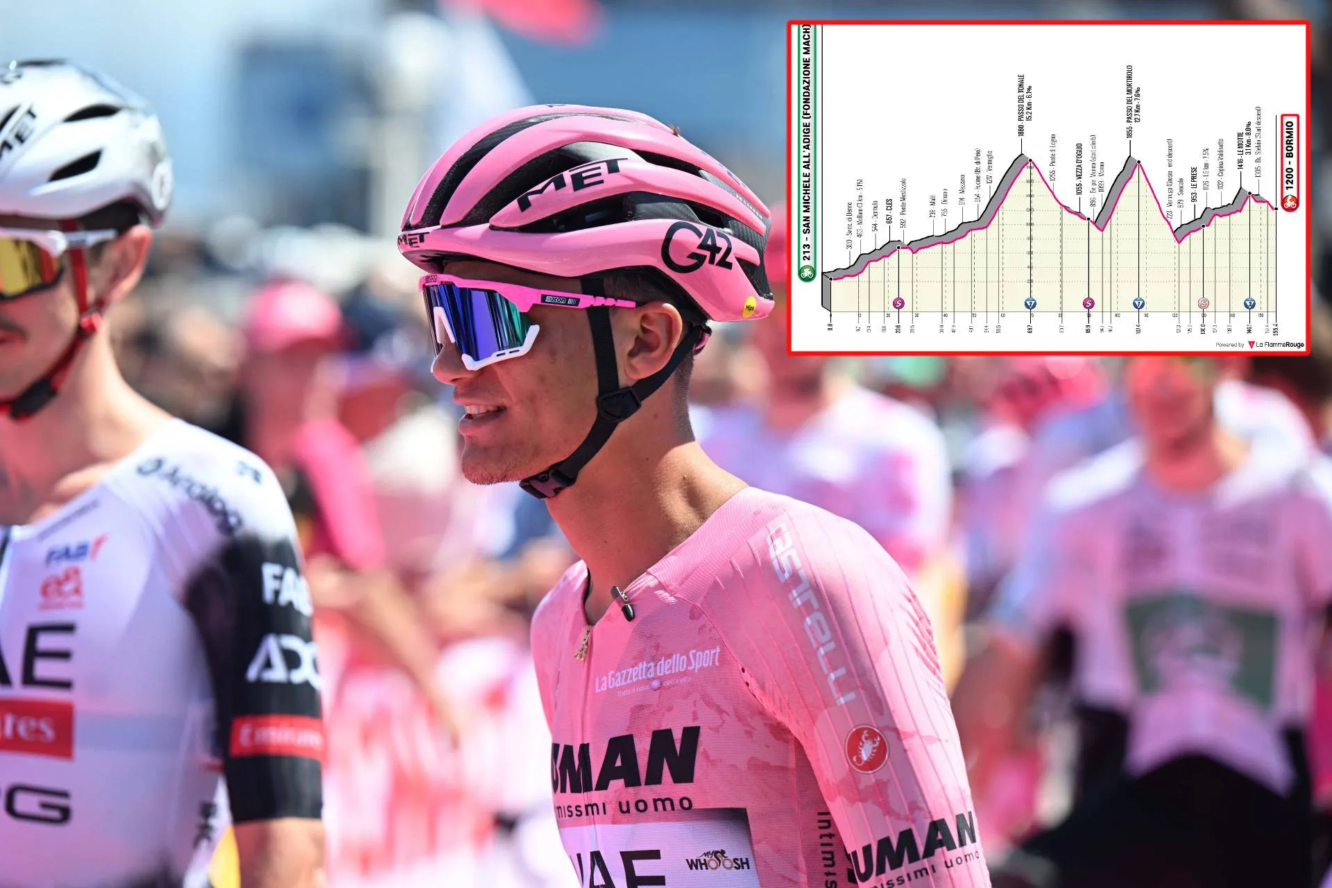 VORSCHAU | Giro d'Italia 2025 Etappe 17 - Wird jemand versuchen, Del Toro auf der gefährlichen Mortirolo-Etappe zu überfallen?