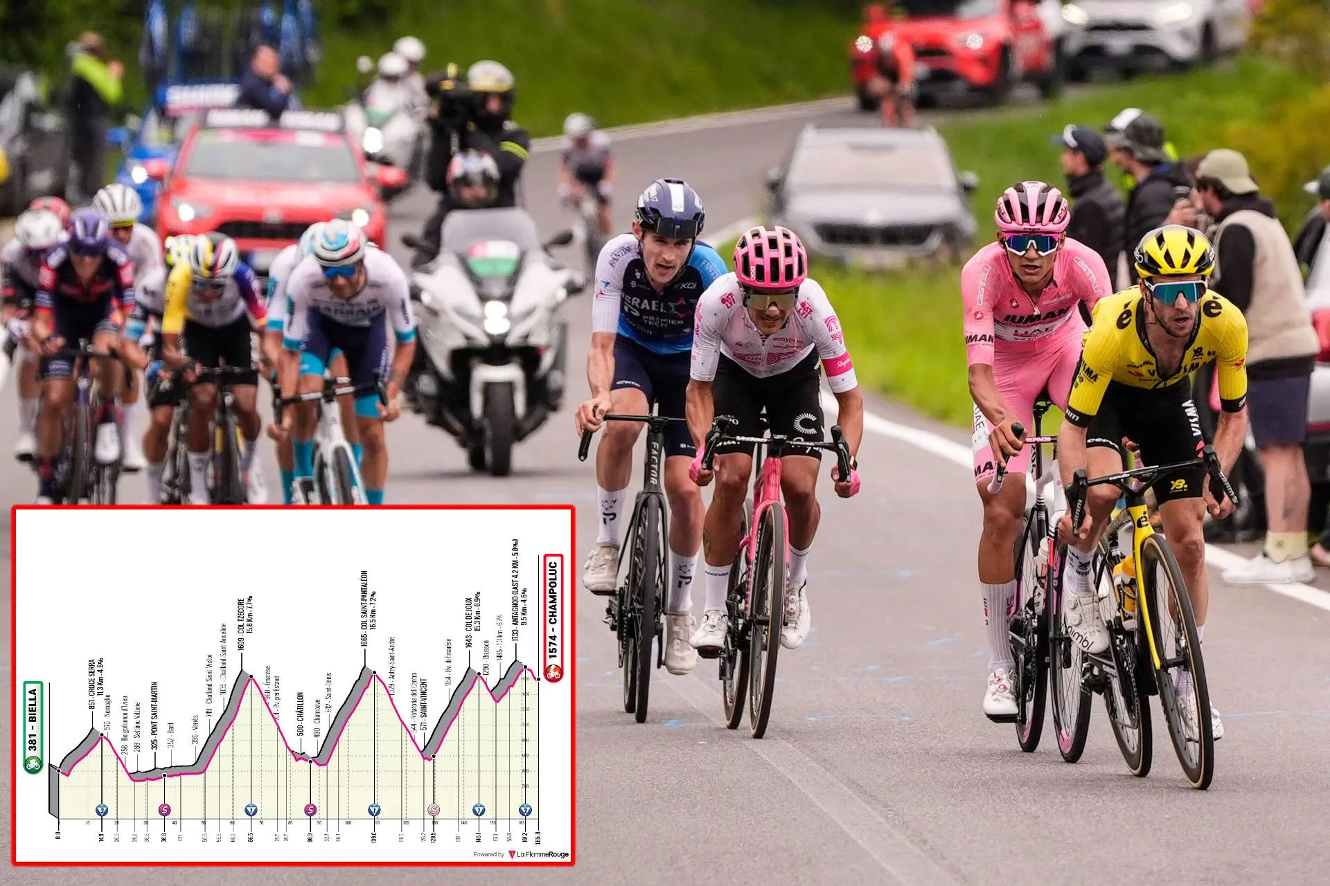 VORSCHAU | Giro d'Italia 2025 Etappe 19 - Isaac del Toro gegen Richard Carapaz gegen Simon Yates auf der 5000-Meter-Etappe