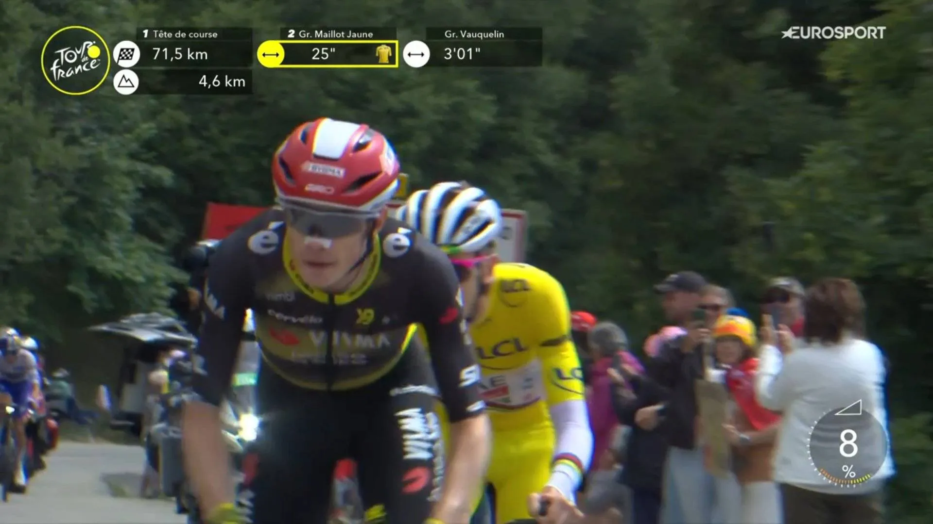 VIDEO | Jonas Vingegaard attackiert Tadej Pogacar 71 Kilometer vor Schluss auf der Königsetappe der Tour de France