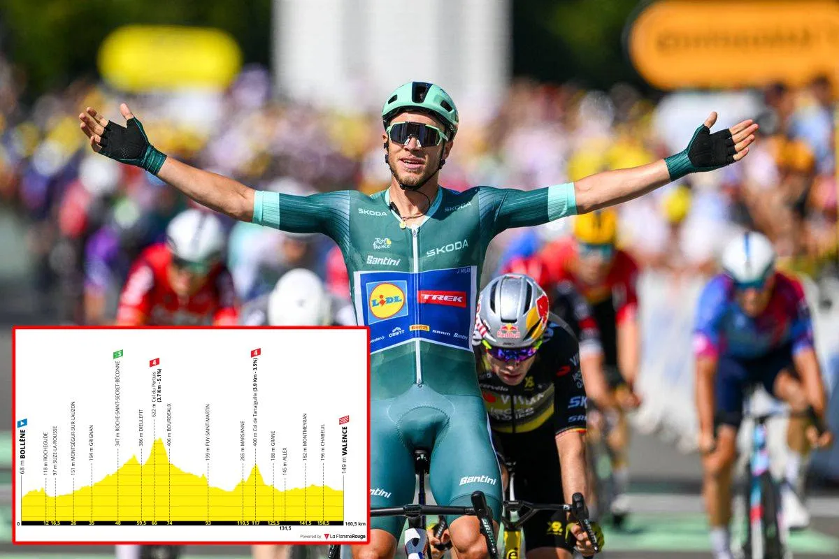 VORSCHAU | Tour de France 2025, 17. Etappe - Sprintduell zwischen Jonathan Milan und Tim Merlier auf der letzten Etappe