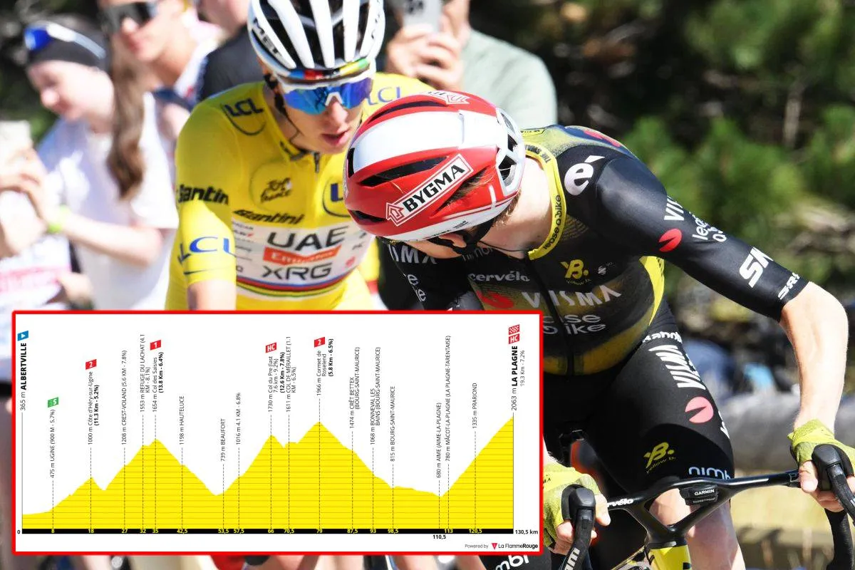 VORSCHAU | Tour de France 2025 Etappe 19 - Lipowitz kampf um das Podium - Vingegaards letze Chance bei der letzten Bergetappe