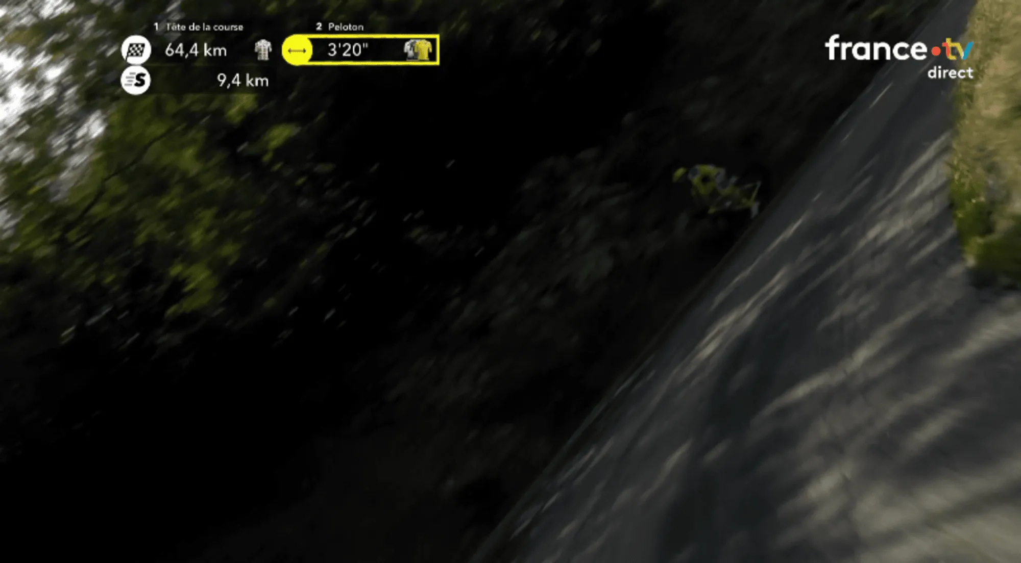 VIDEO: Maillot Jaune Kim Le Court stürzt auf der Königsetappe der Tour de France 2025 Femmes!