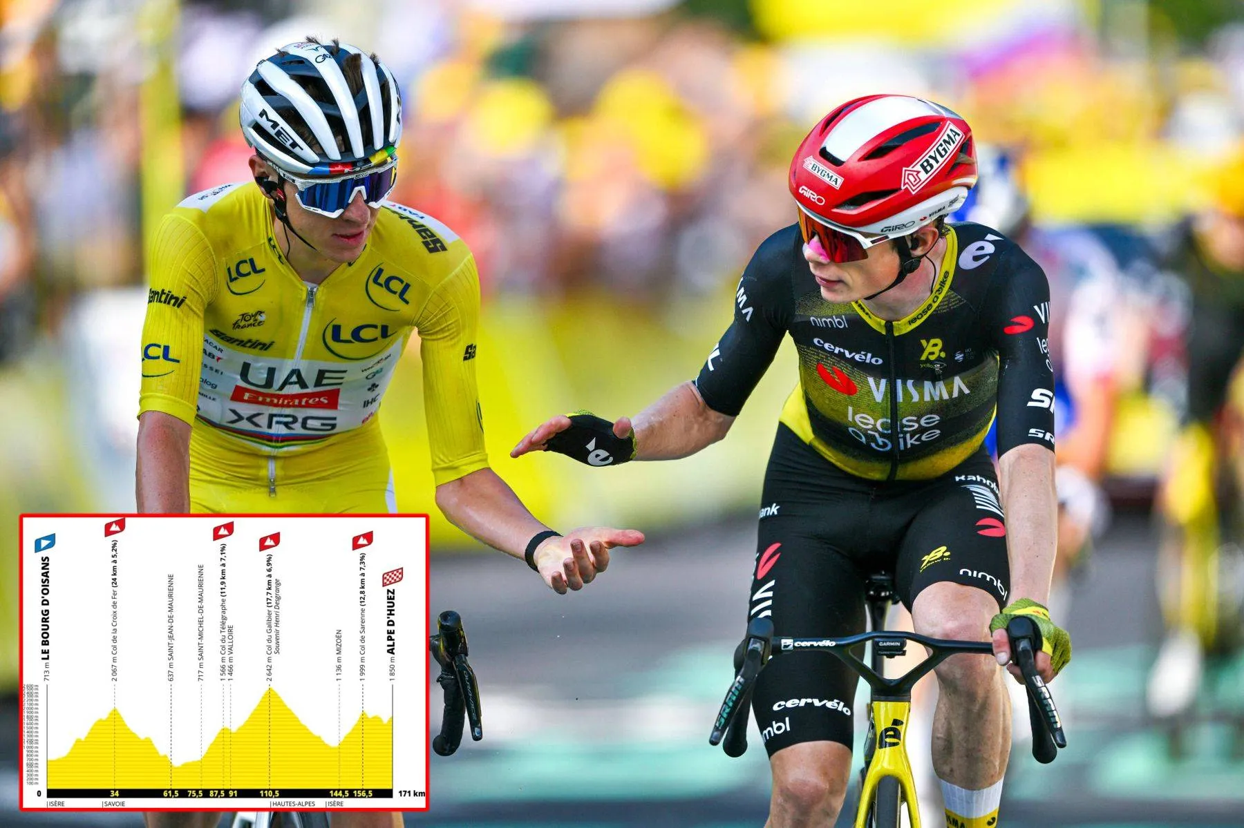 DISKUSSION | Die Strecke der Tour de France 2026: Das Gute, das Schlechte, Pogacar und seine Rivalen