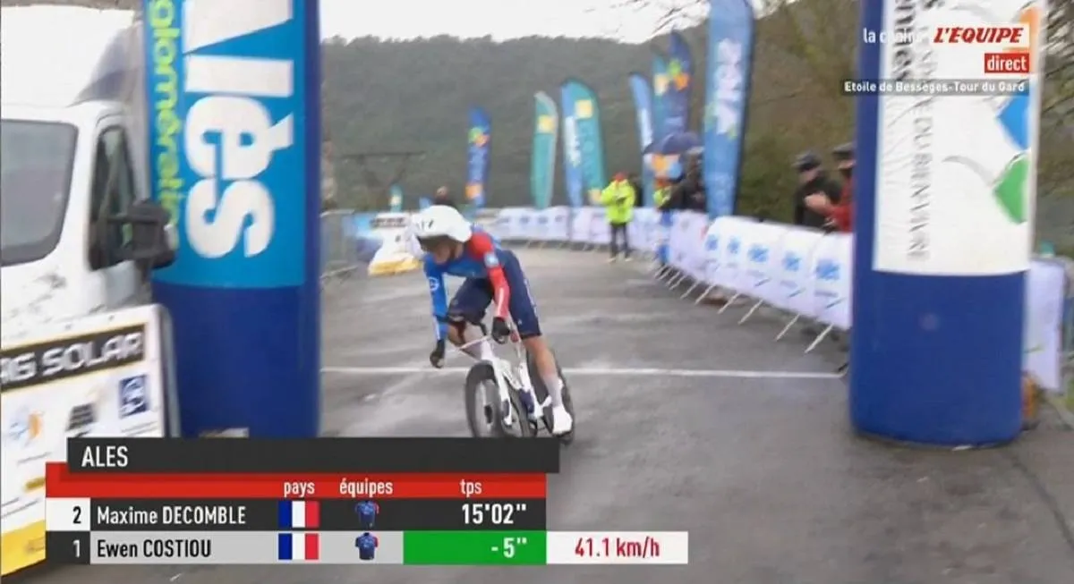Ergebnisse Étoile de Bessèges 2026, Etappe 5 | Ewen Costiou stellt mit Sieg im Schlusszeitfahren die Gesamtwertung auf den Kopf