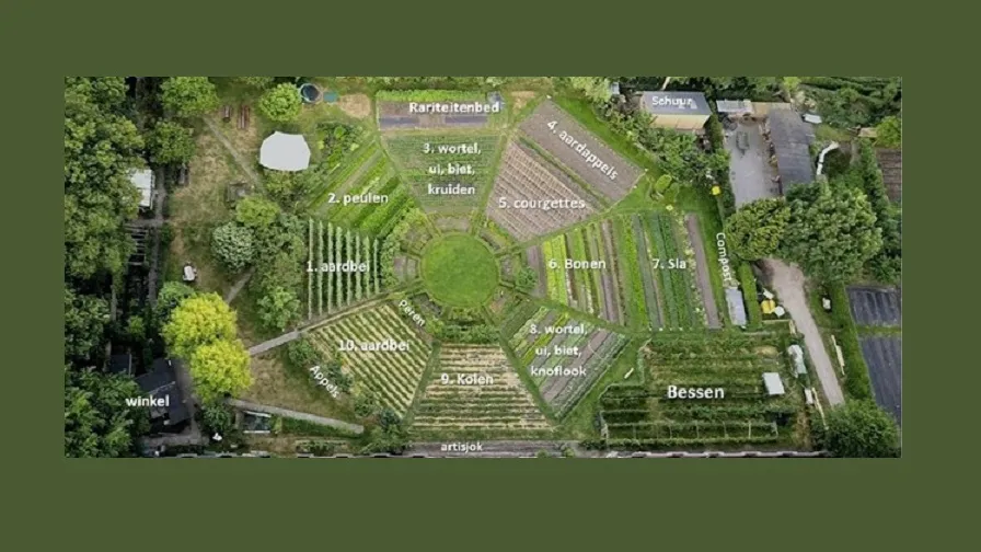ommuurde tuin