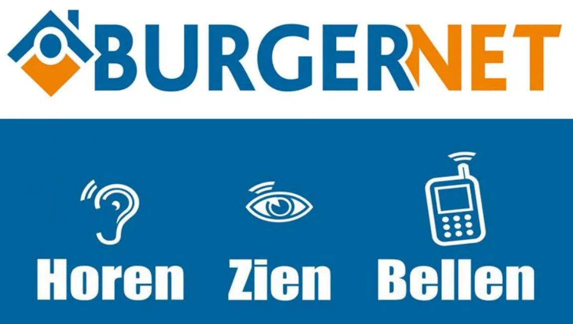 112 burgernet