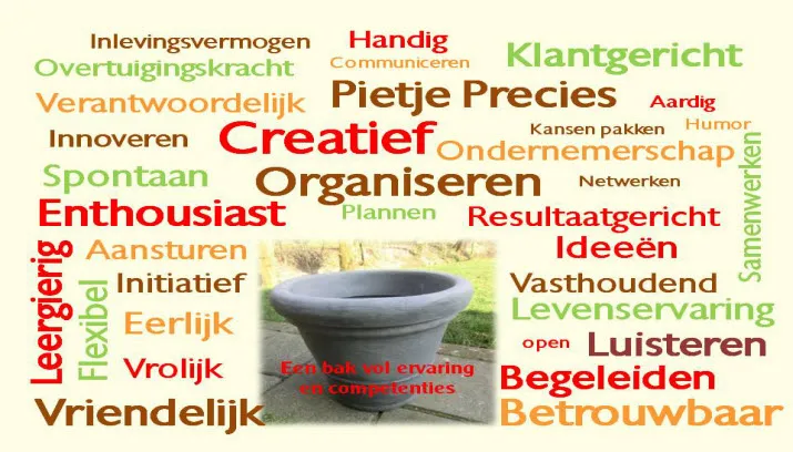 compentiekaart