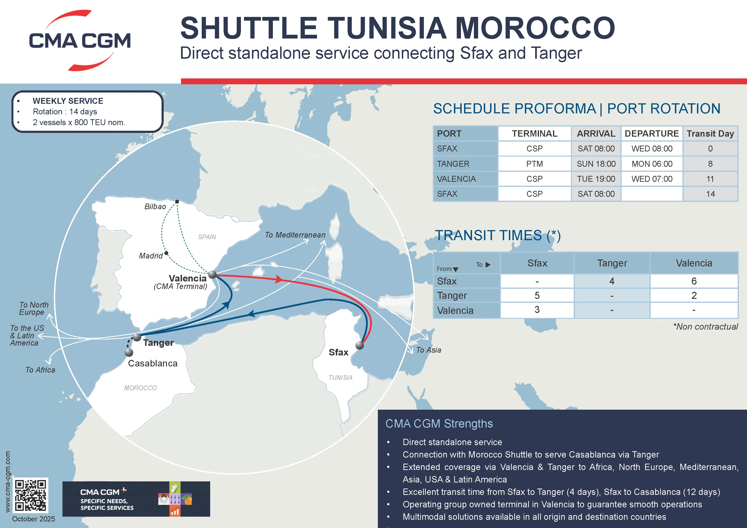 SHUTTLE TUNISIA MOROCCO