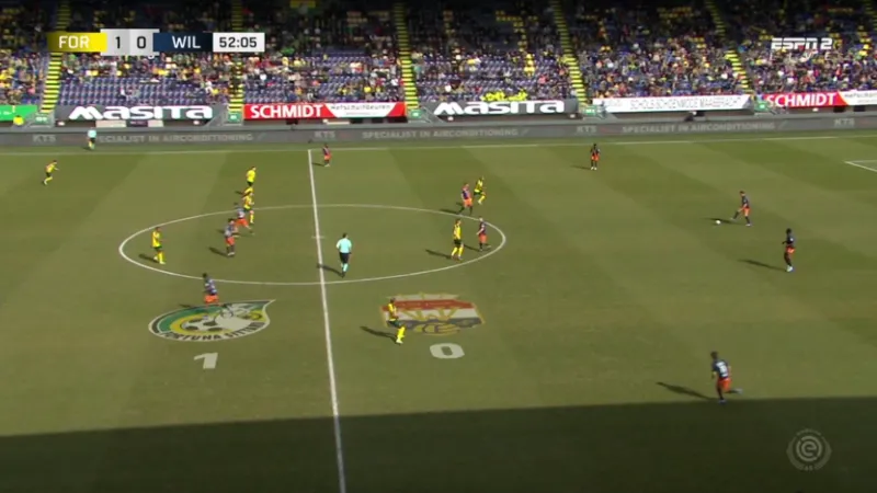 fortuna sittard willem ii 13 maart 2022