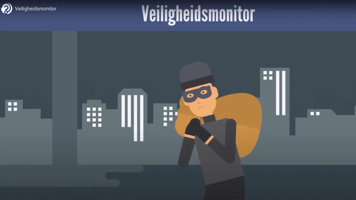 veiligheidsmonitor 2021