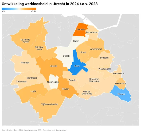 werkloosheid utrecht