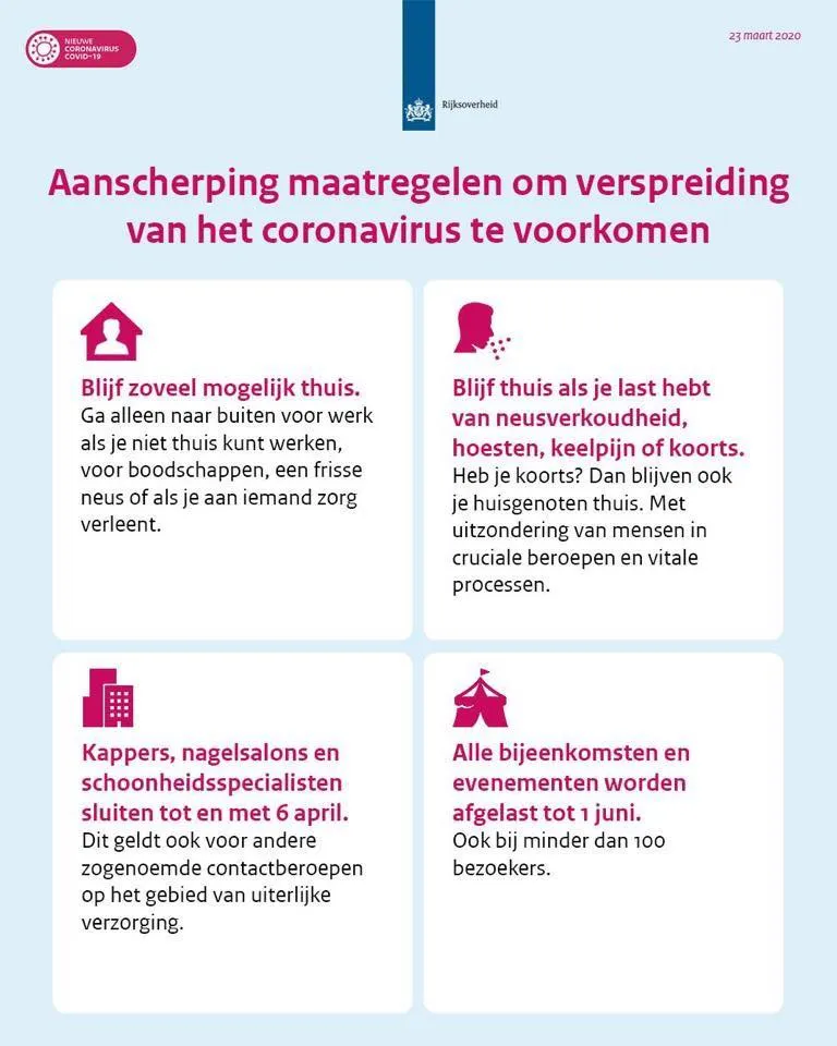 aanscherping