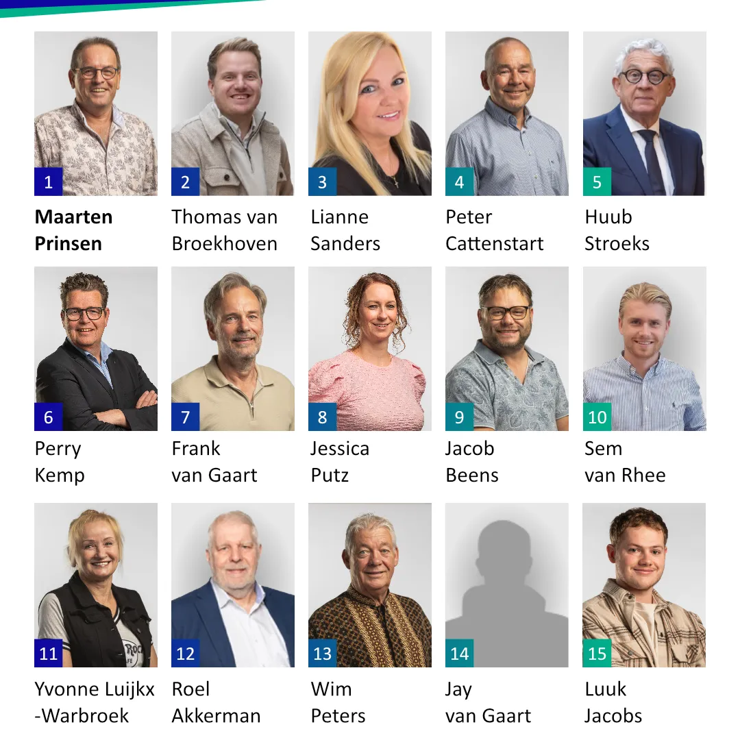 Kandidatenlijst Hvv - pagina 1