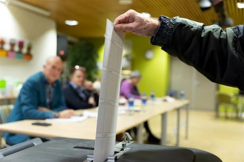 Peiling Tweede Kamerverkiezingen 2025 in Waalwijk