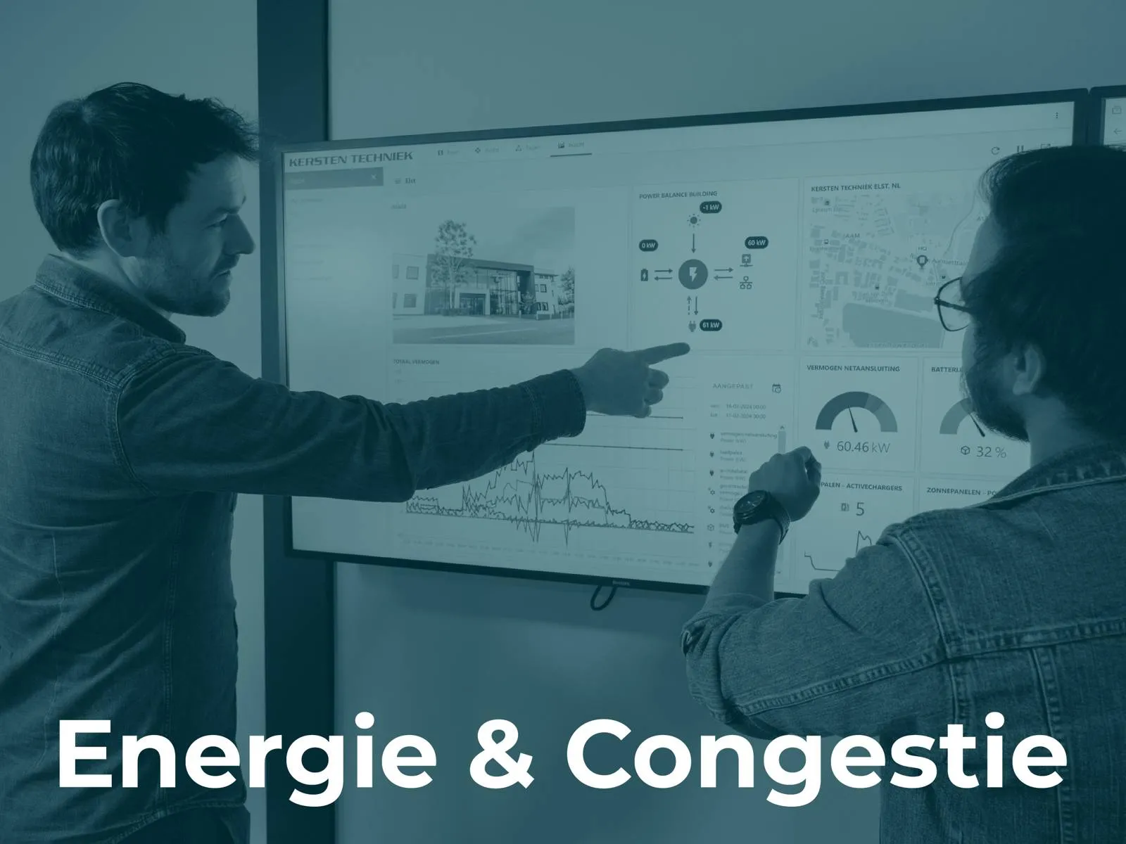 energie-congestie-Kersten Techniek Elst